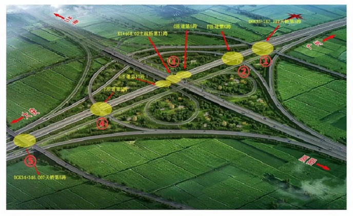圖片一:潘店樞紐互通效果圖.jpg 圖片一:潘店樞紐互通效果圖.jpg