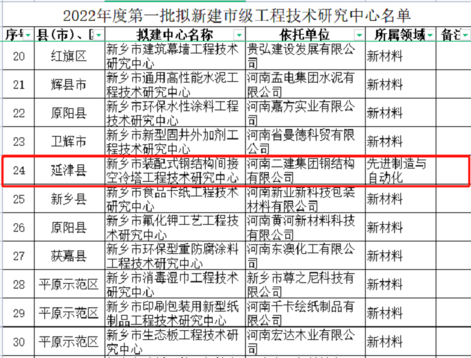 名單截圖 - 副本.jpg 名單截圖 - 副本.jpg